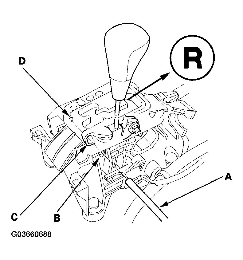 G03660688