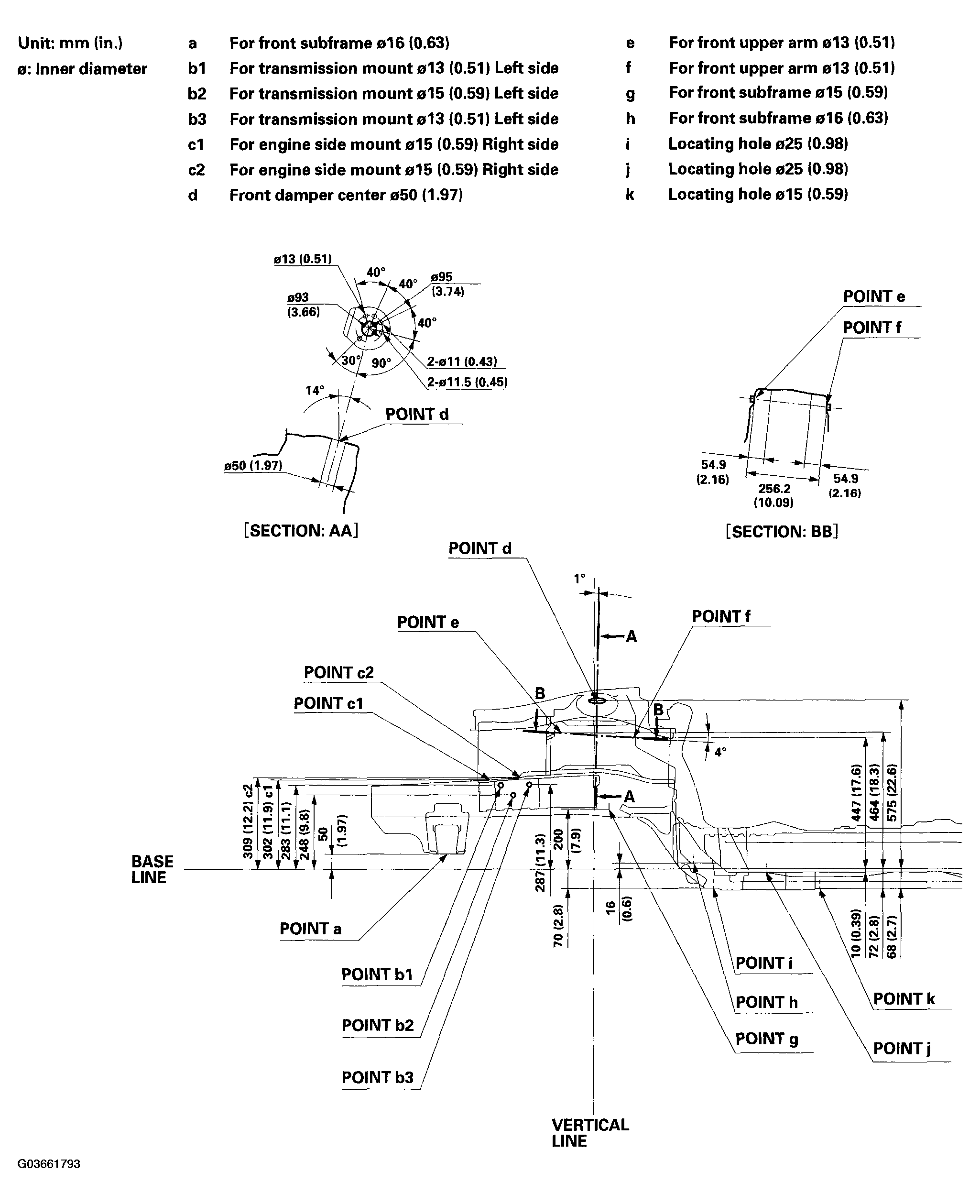 G03661793