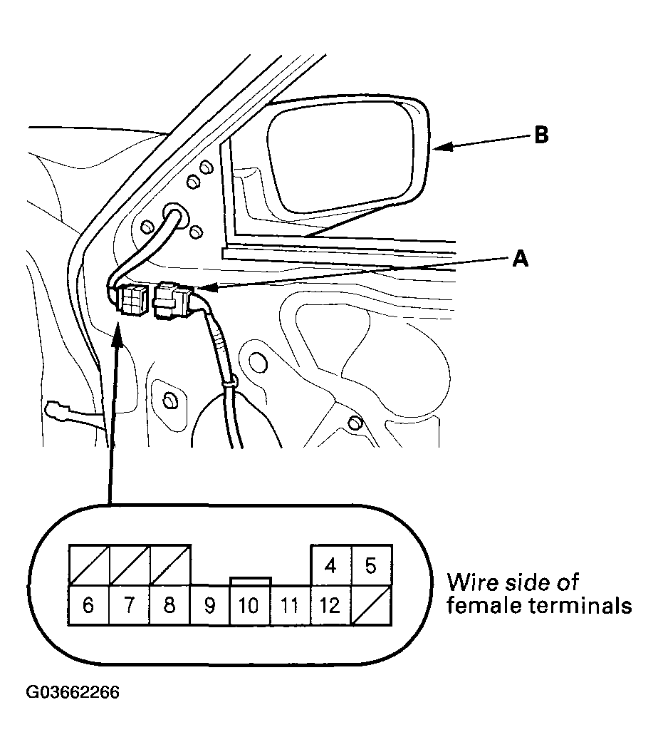 G03662266