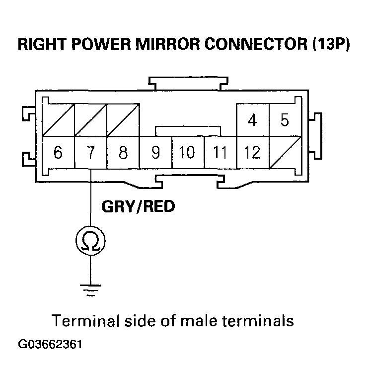 G03662361