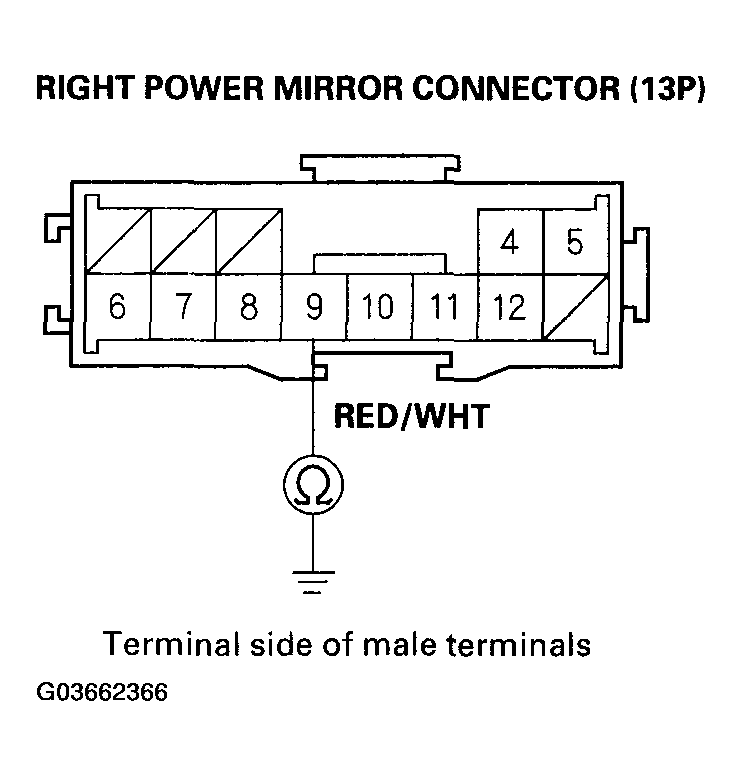 G03662366