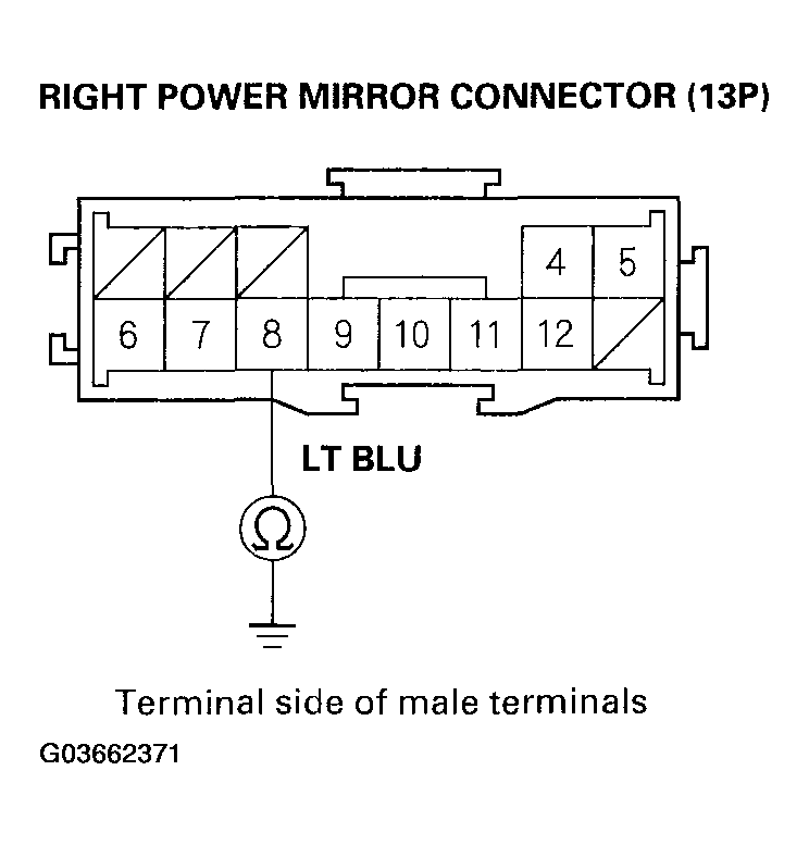 G03662371