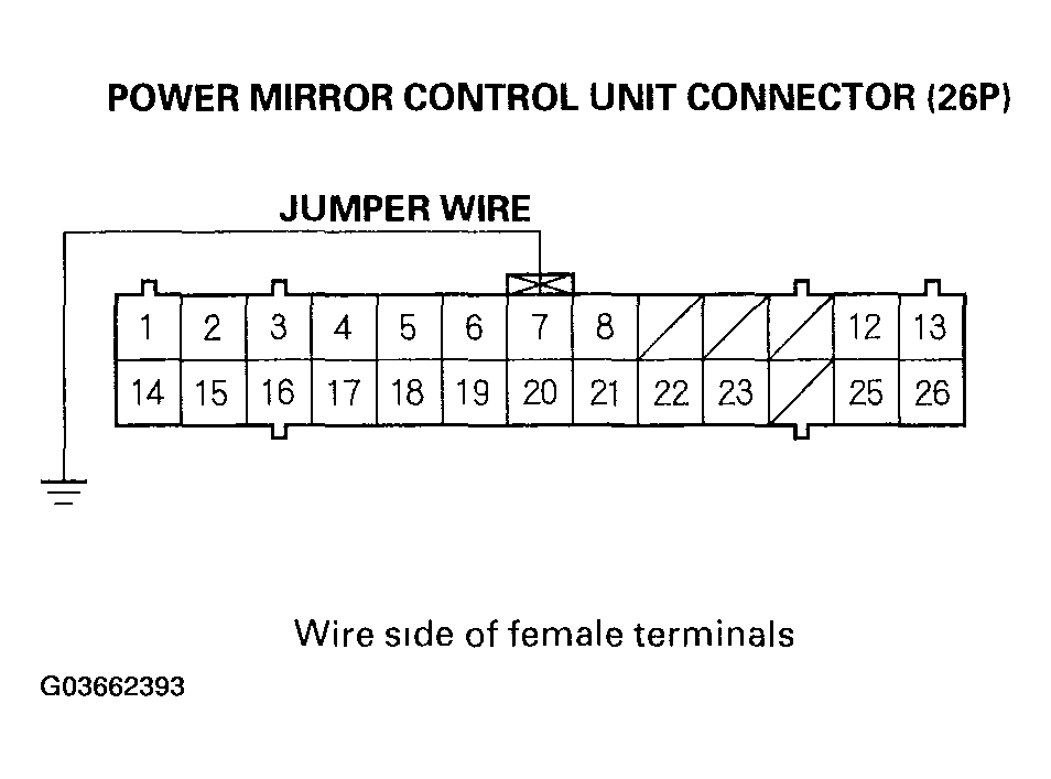G03662393