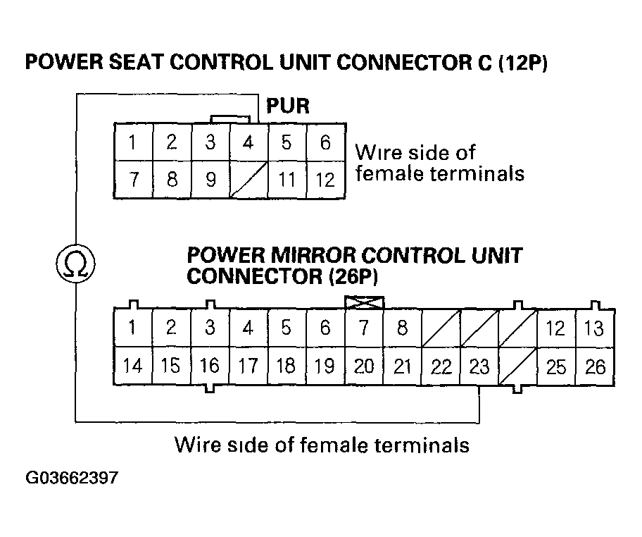 G03662397