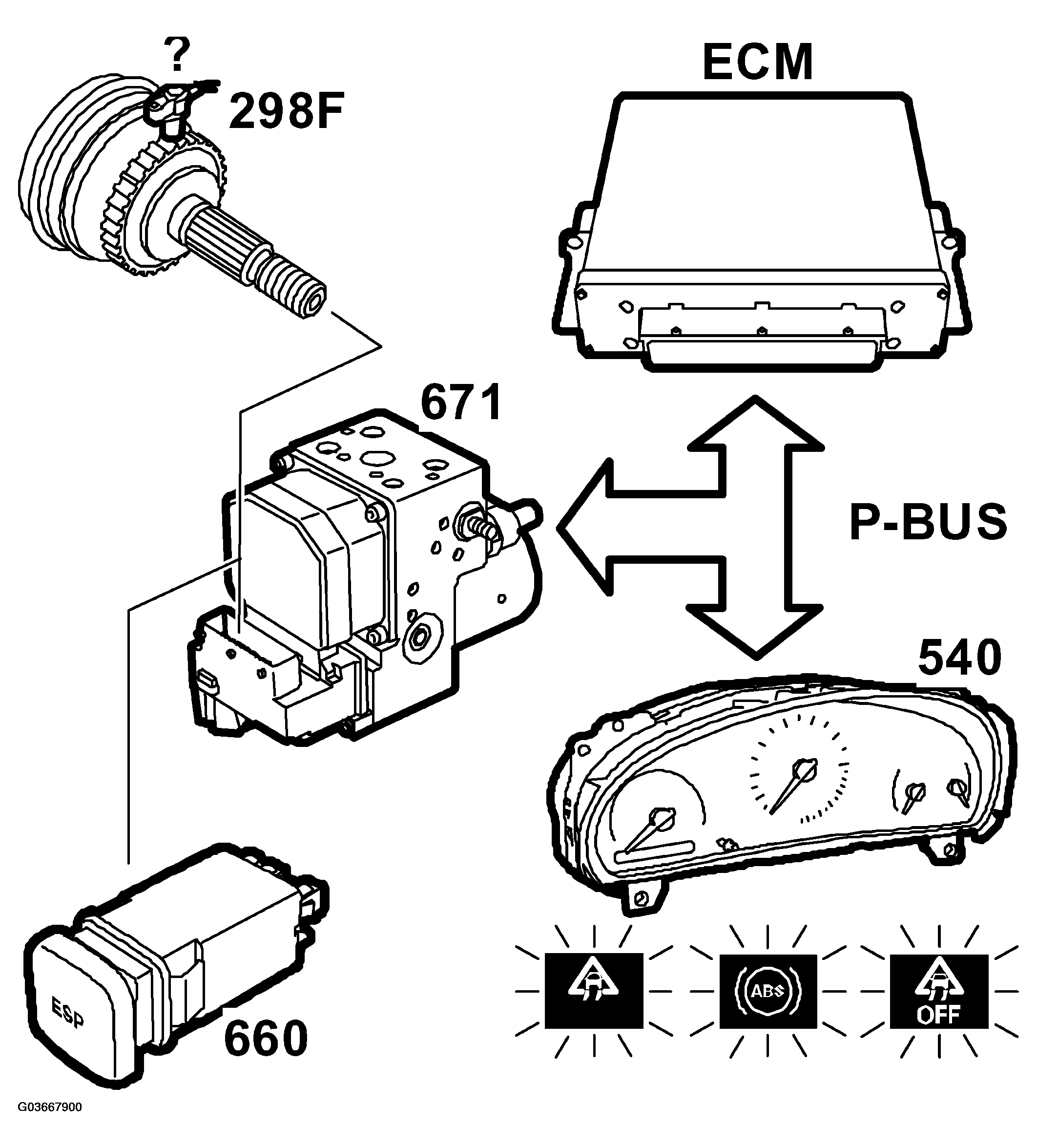 G03667900