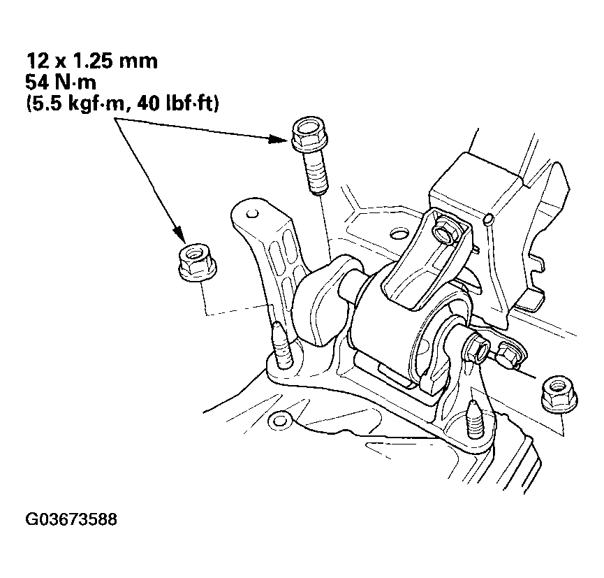 G03673588