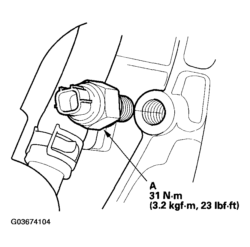 G03674104