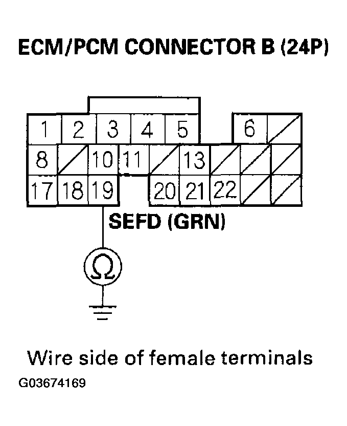 G03674169