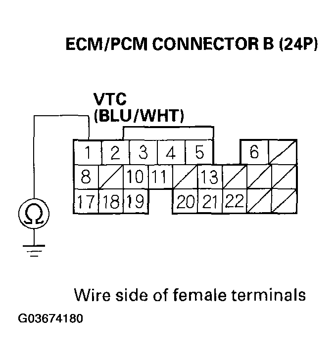 G03674180