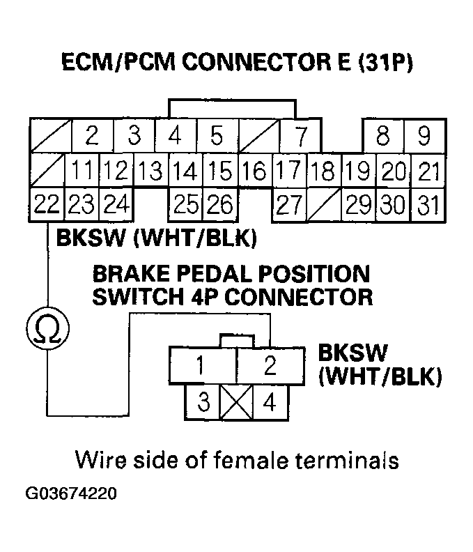 G03674220