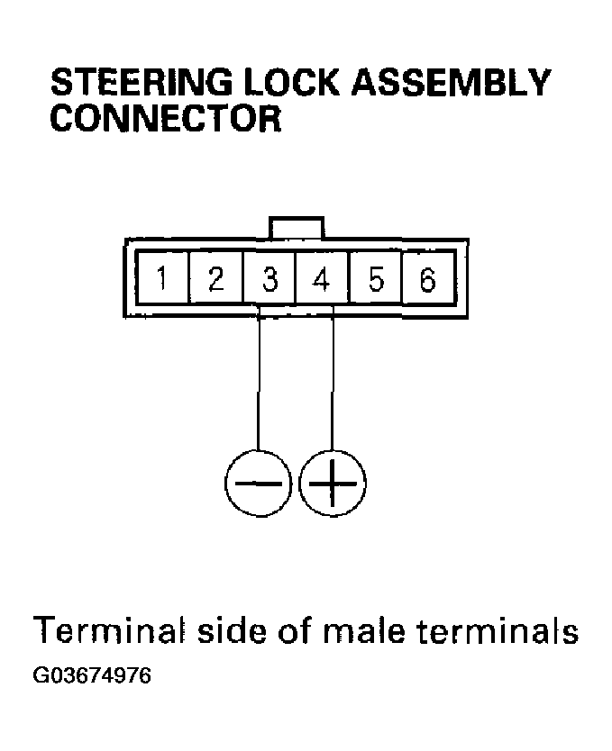 G03674976