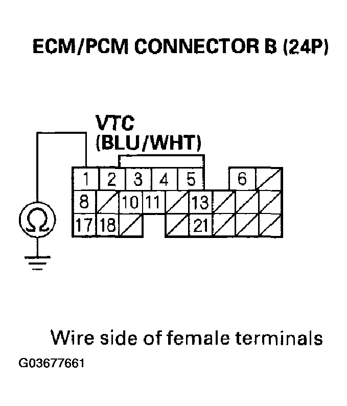 G03677661