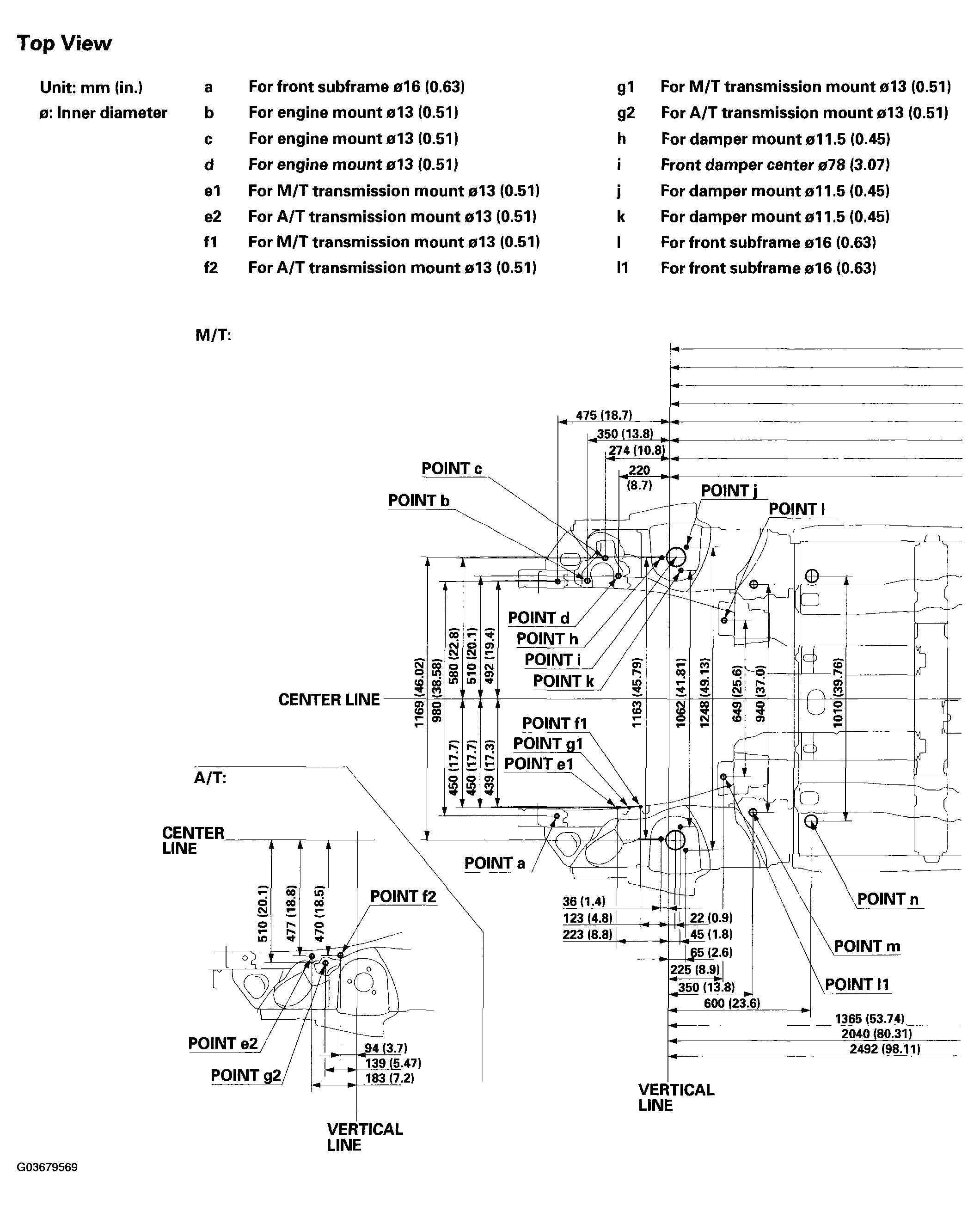 G03679569