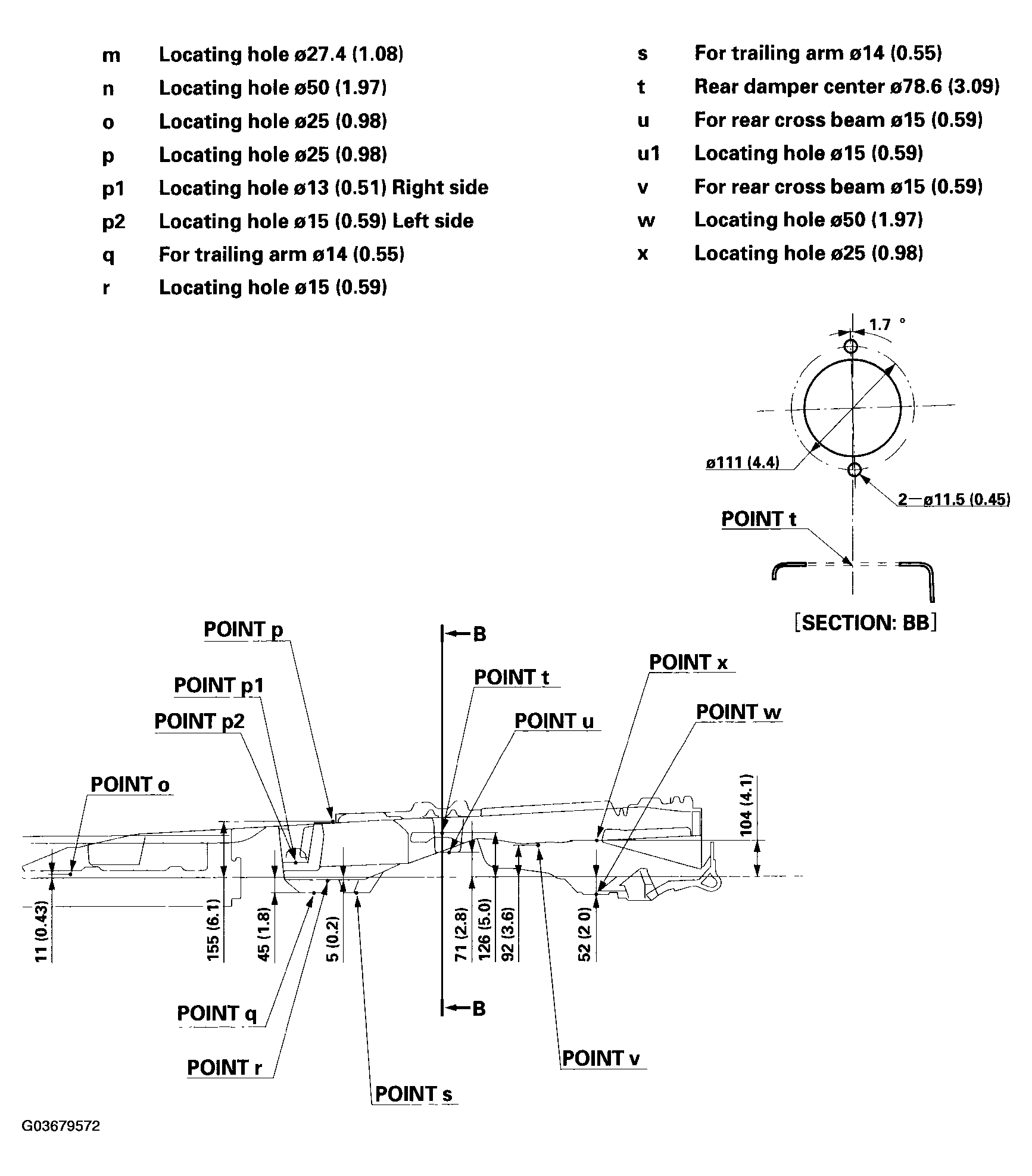 G03679572