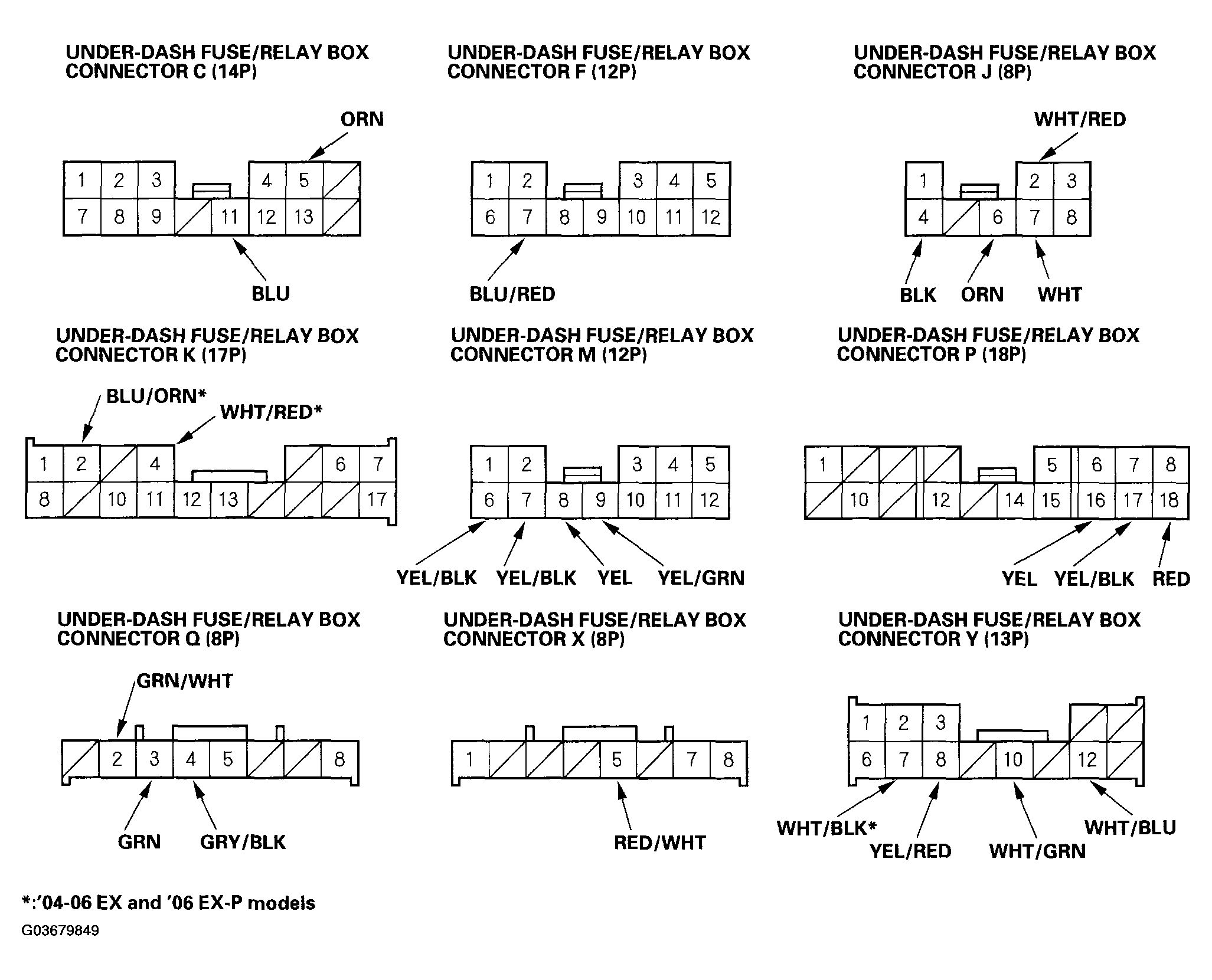 G03679849