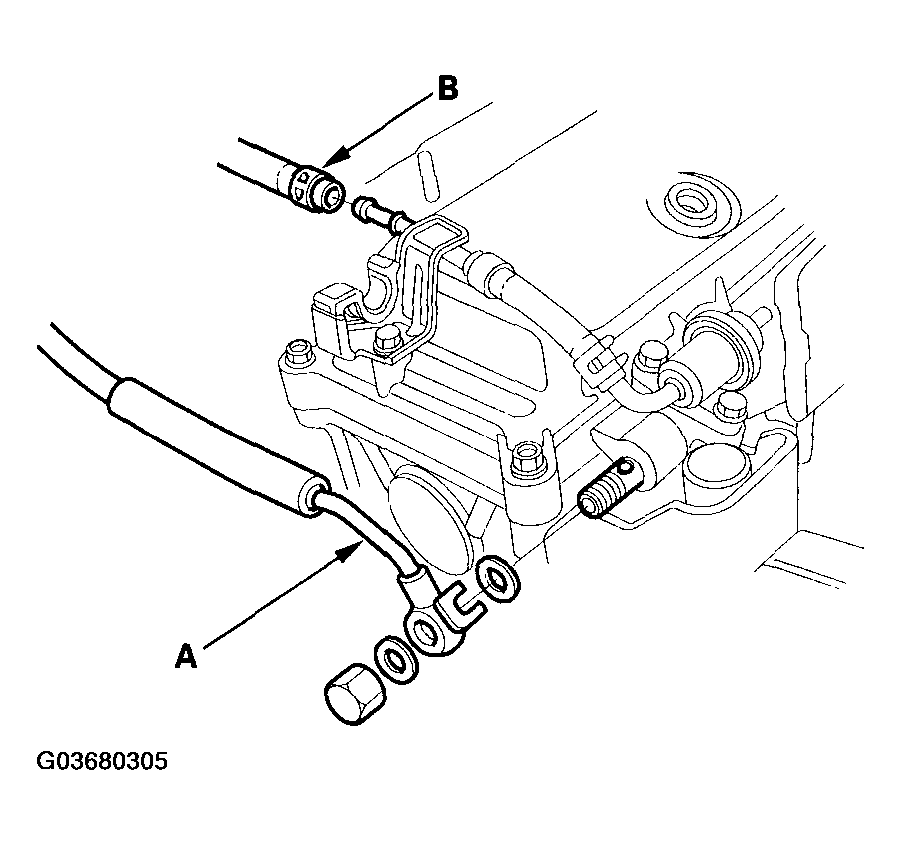 G03680305