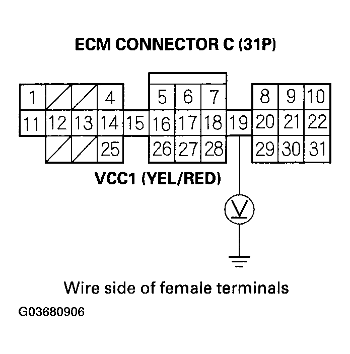 G03680906