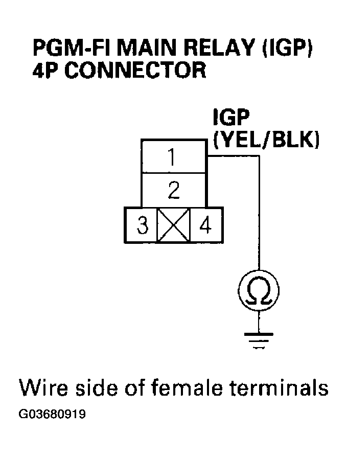 G03680919