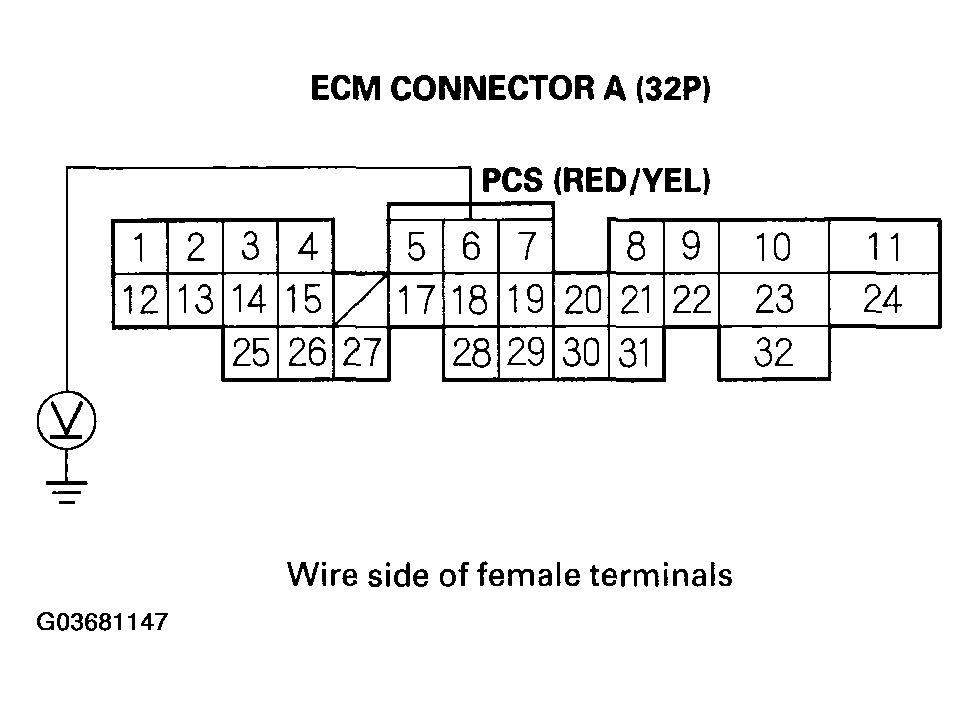 G03681147