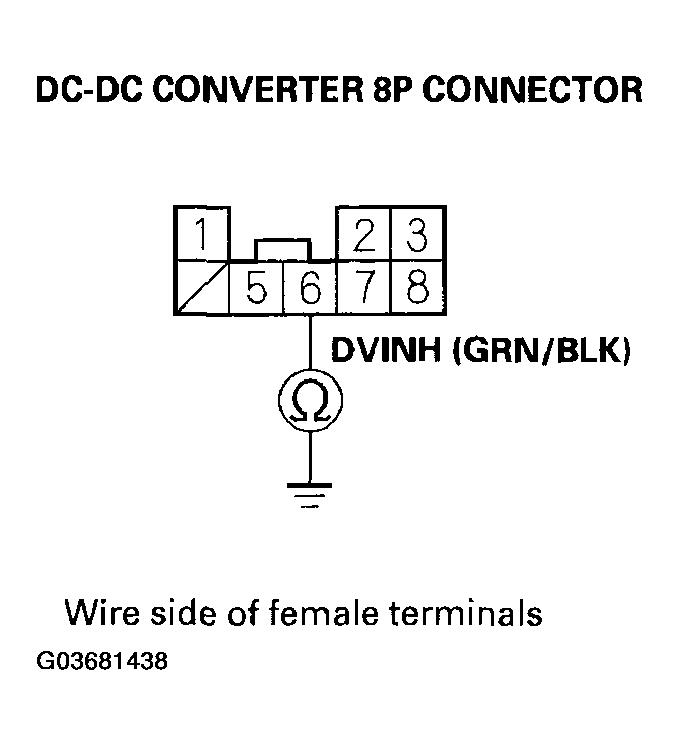G03681438