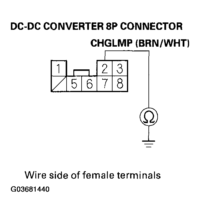G03681440