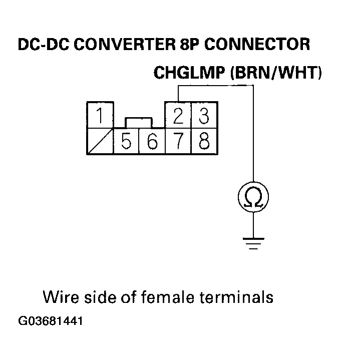 G03681441