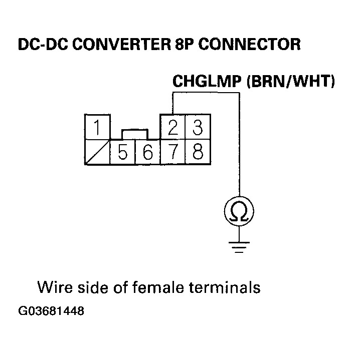 G03681448