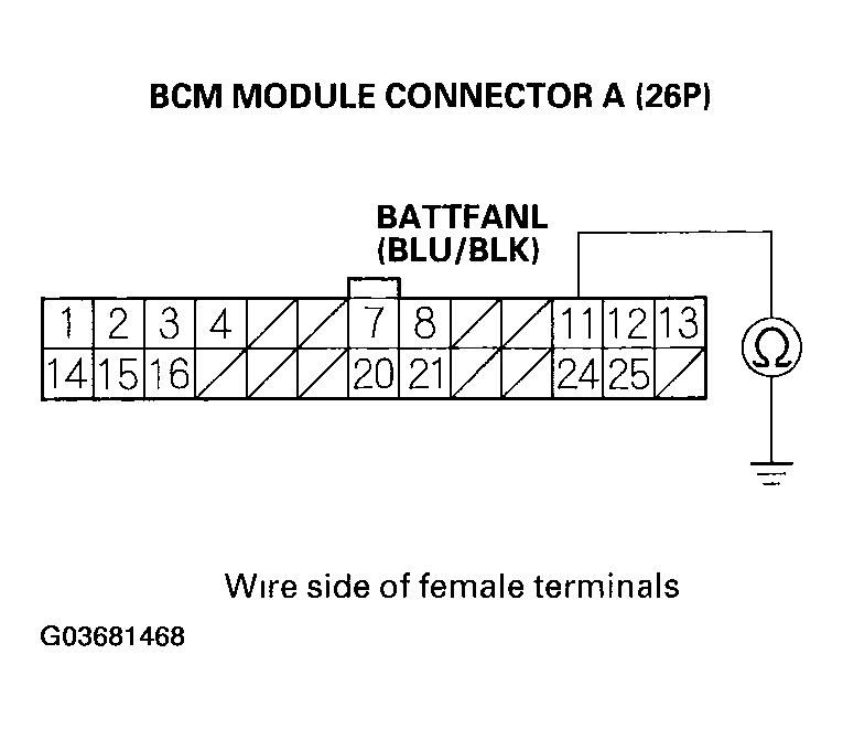 G03681468