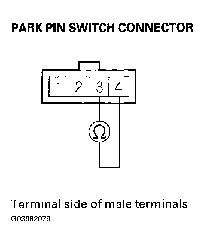 G03682079