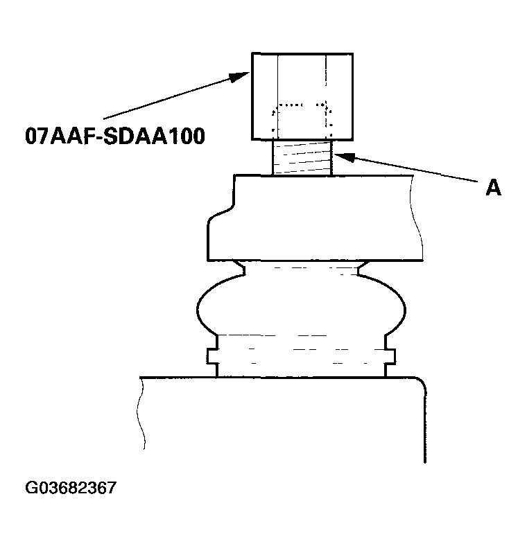 G03682367