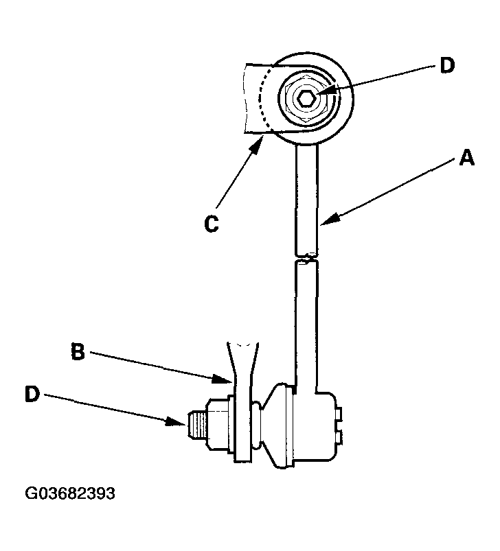 G03682393