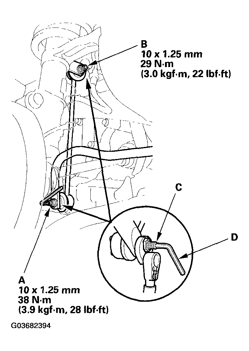 G03682394
