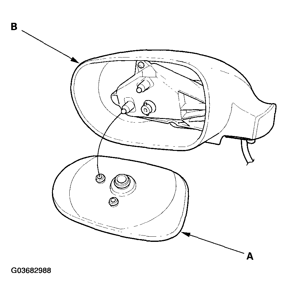 G03682988