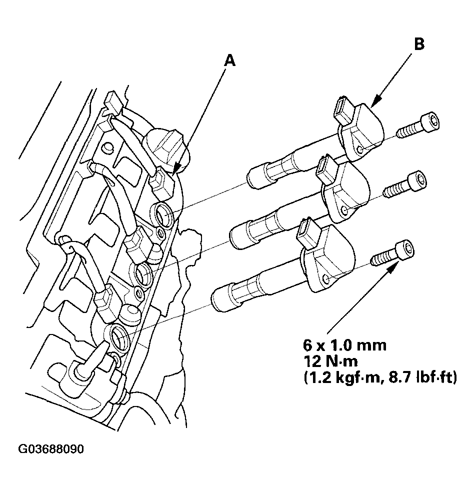 G03688090