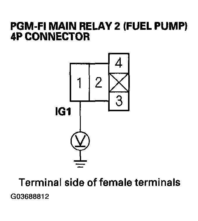 G03688812