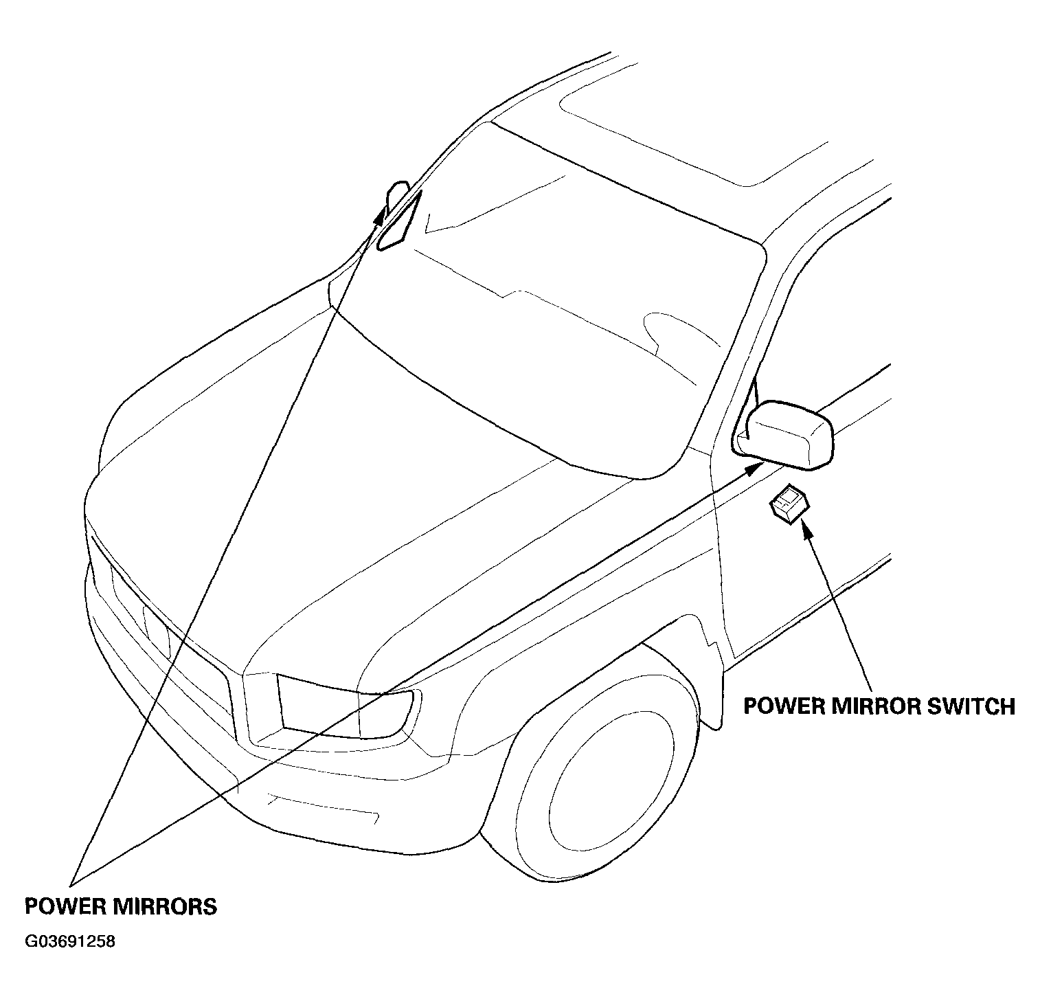 G03691258