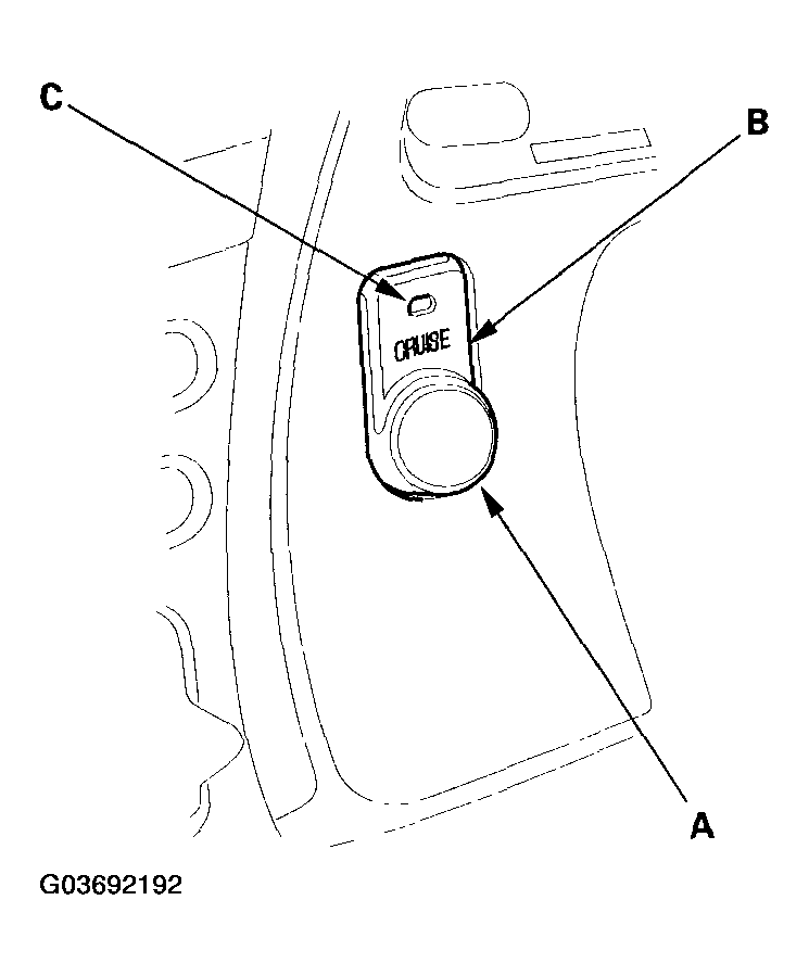 G03692192