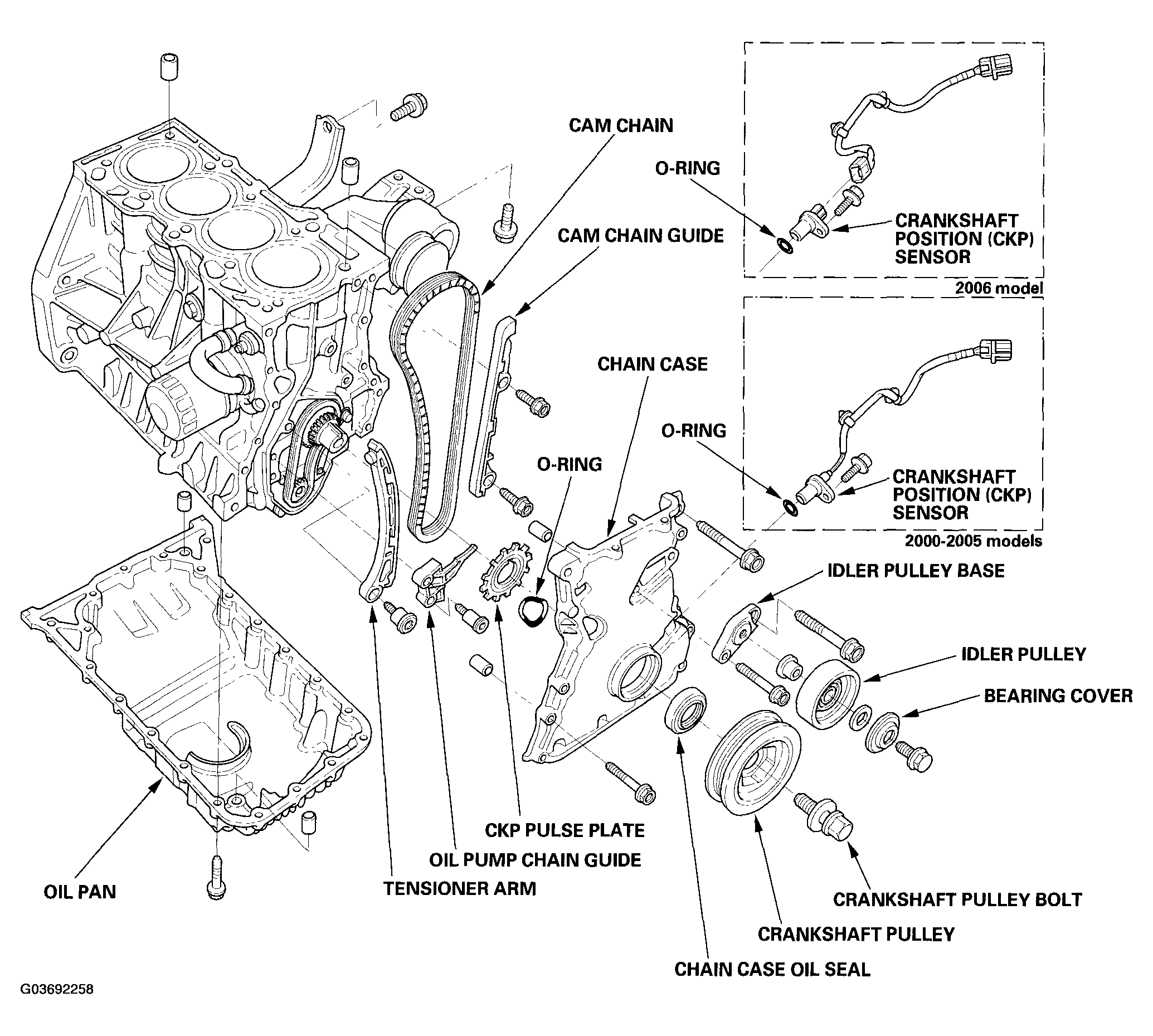 G03692258