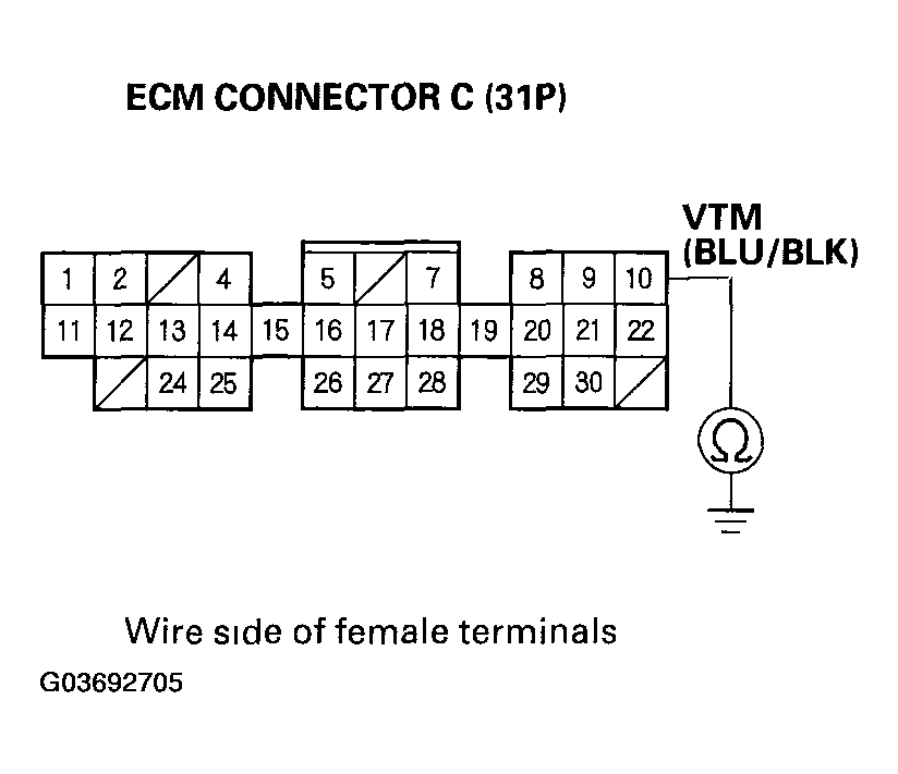 G03692705