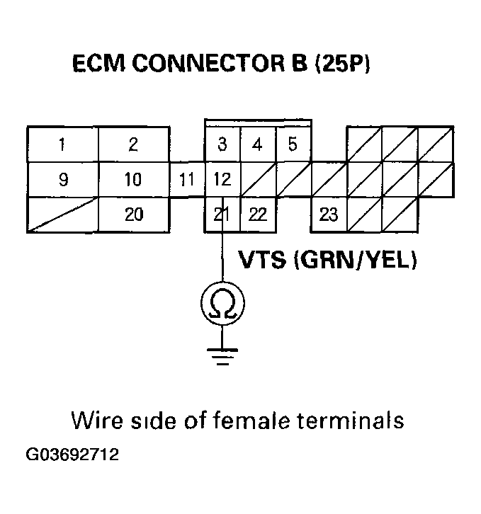 G03692712