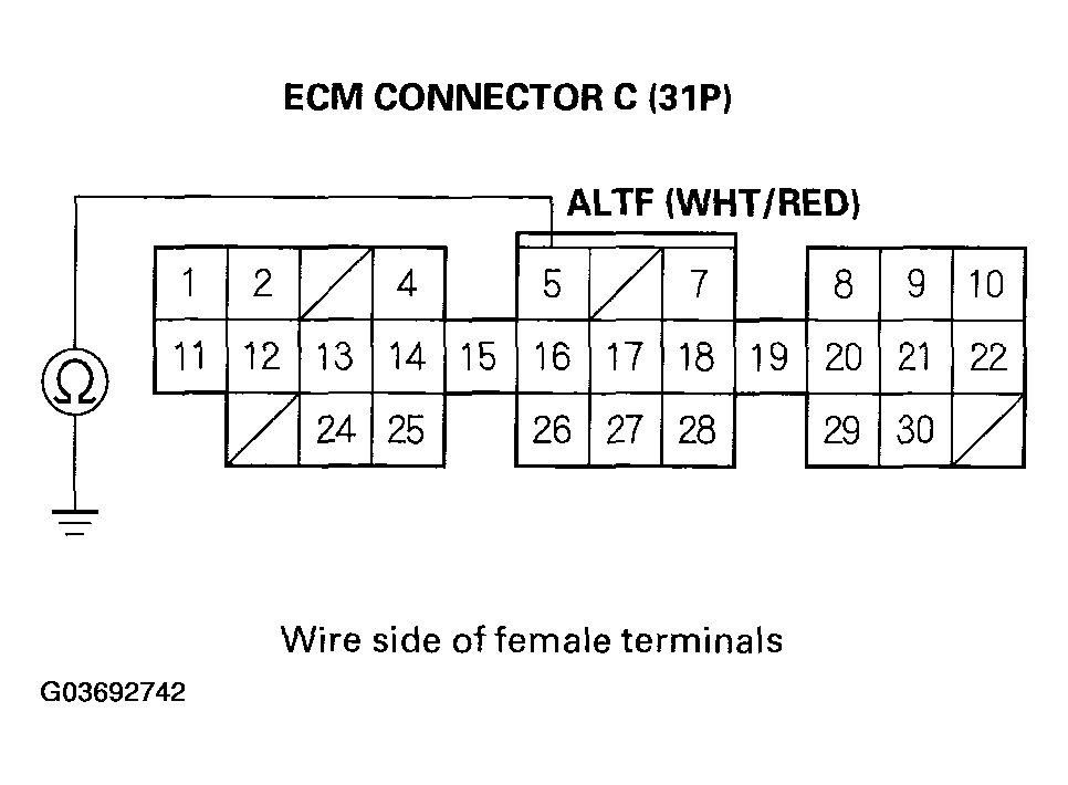 G03692742