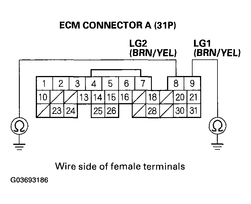G03693186