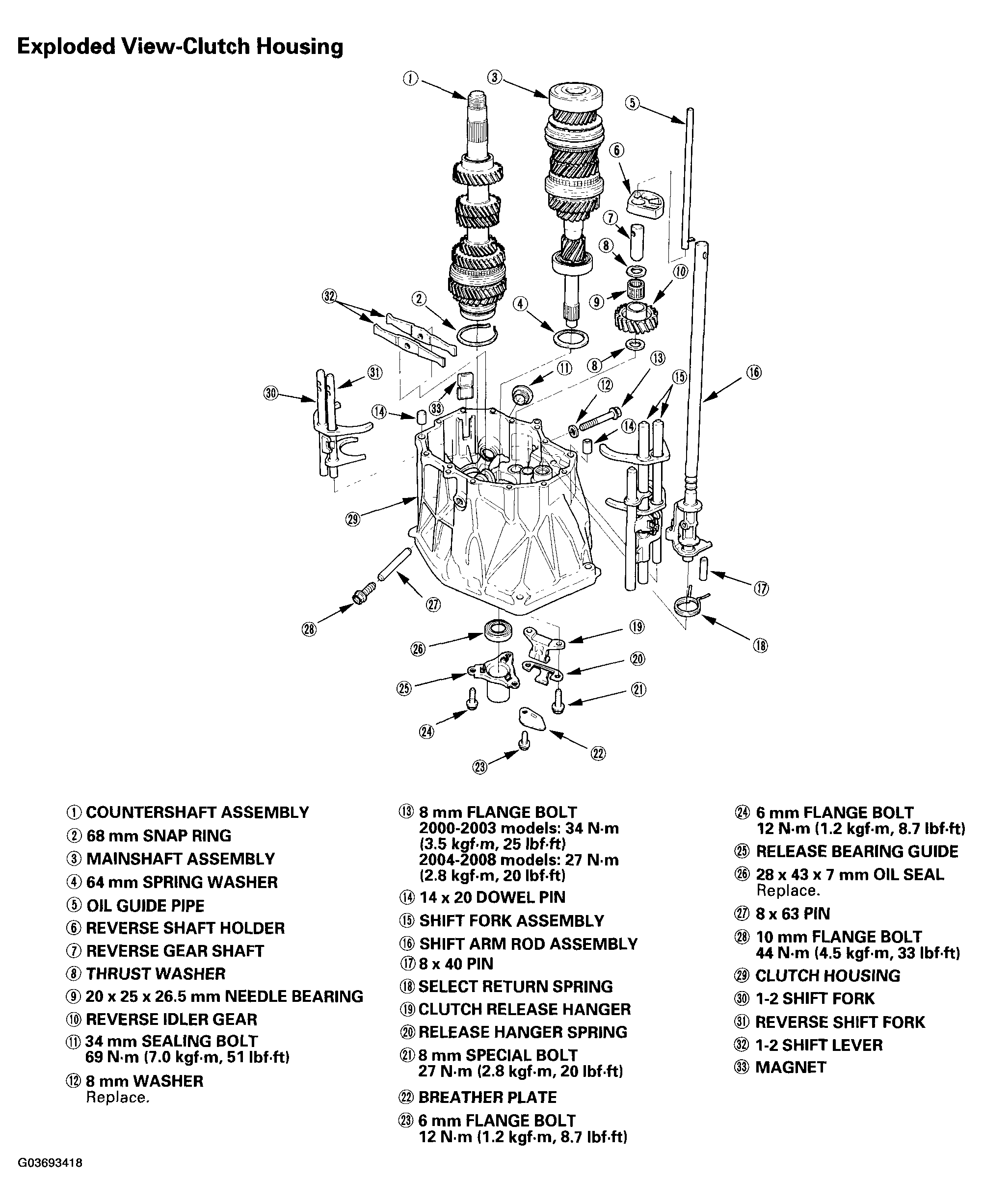 G03693418