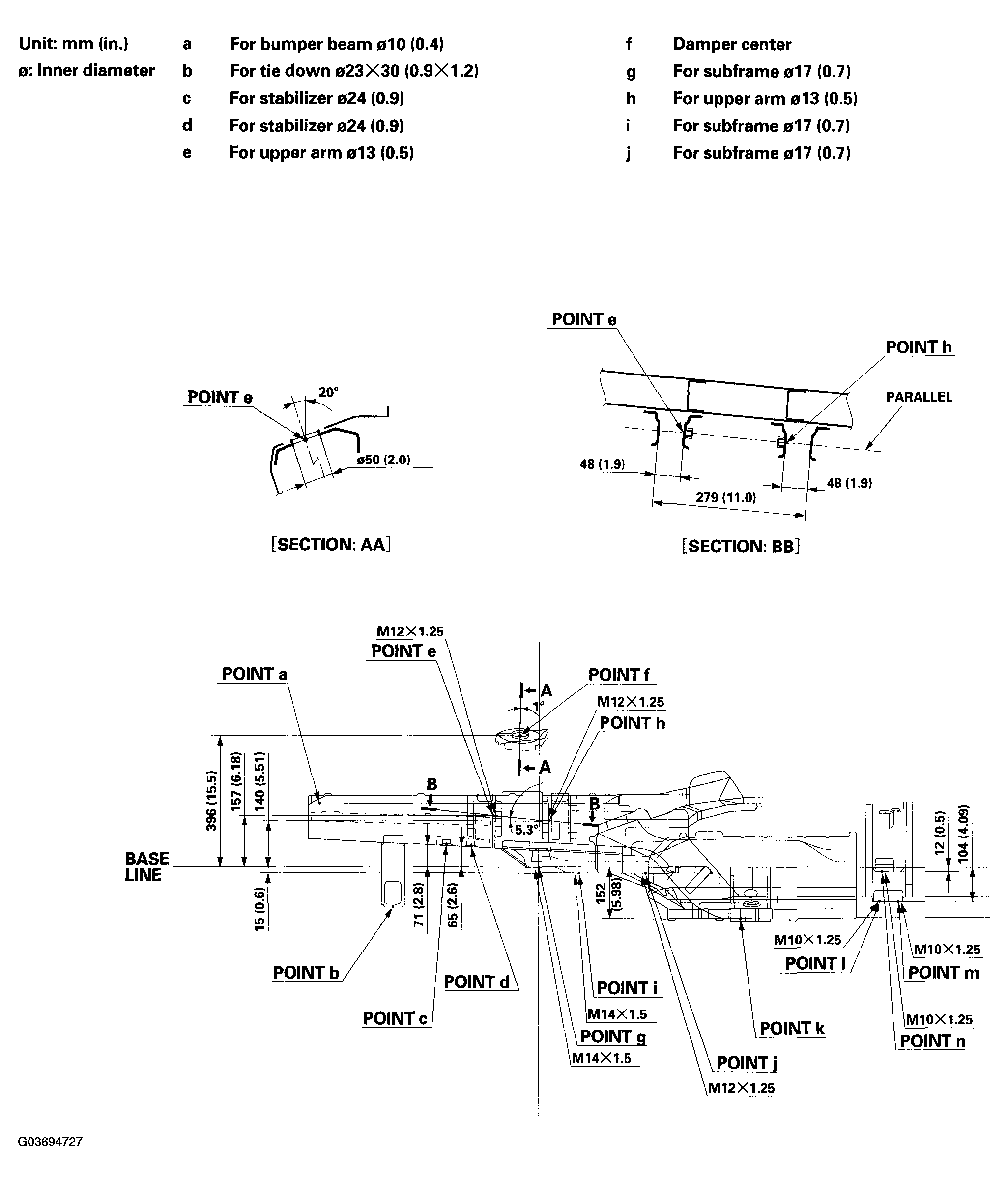 G03694727