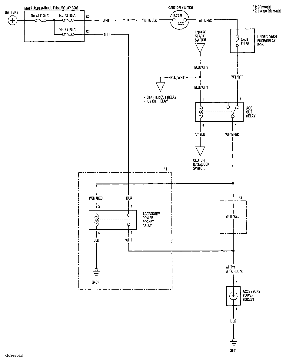 G03695023