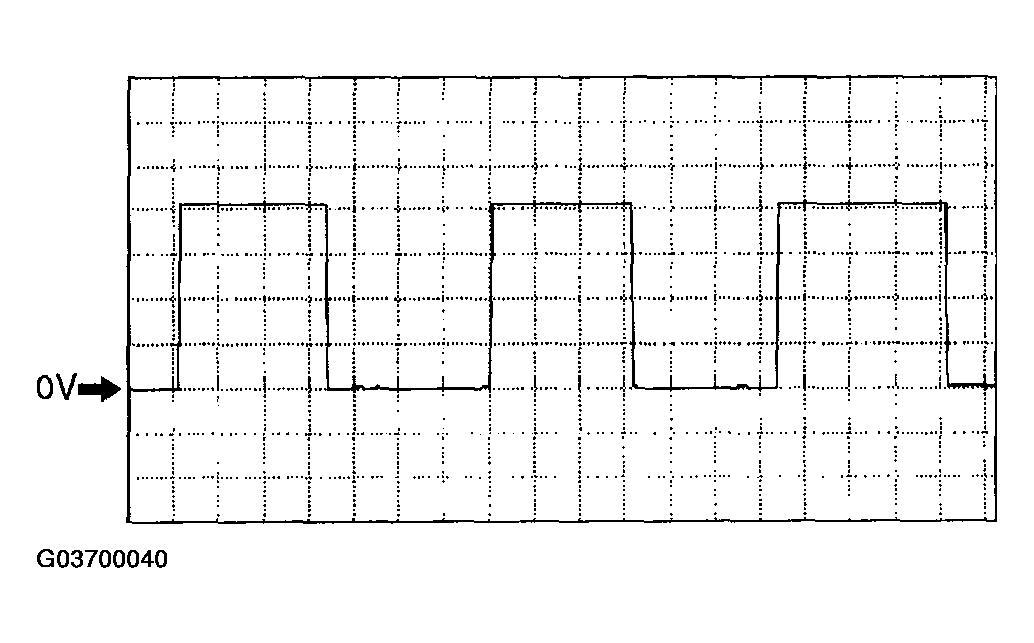 G03700040