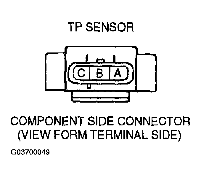 G03700049