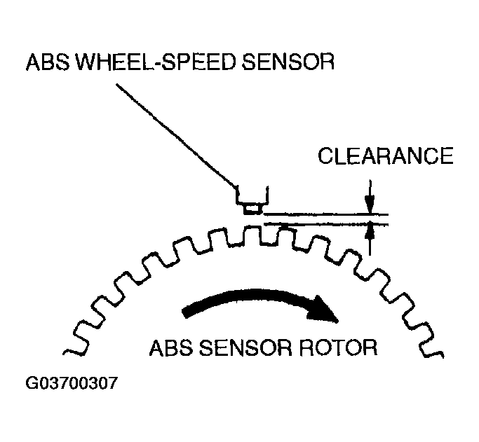 G03700307