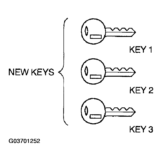 G03701252