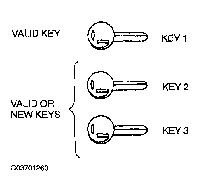G03701260